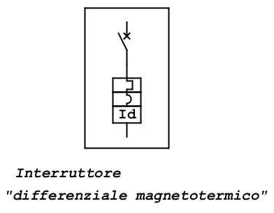 Differenziale Magnetotermico Interruttore con protezione per sovracorrente