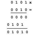 5 : Appunti veloci – aritmetica binaria